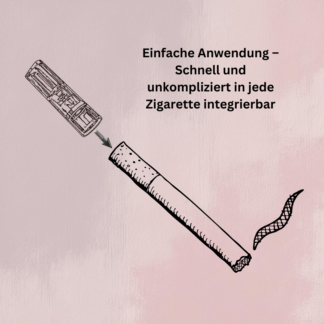 Skizze zur einfachen Anwendung des Teerlos Zigarettenteerfilters.